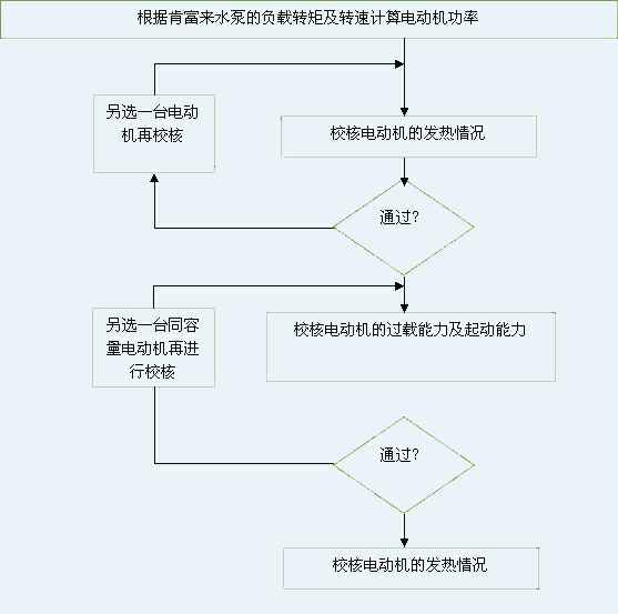 南京泽宇绿色清洁服务有限公司 图片