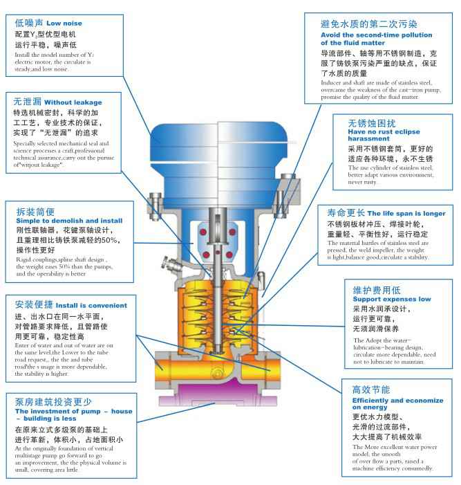 南京泽宇绿色清洁服务有限公司,佛山水泵厂,南京泽宇绿色清洁服务有限公司