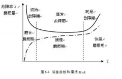 南京泽宇绿色清洁服务有限公司设备管理实战经验分享